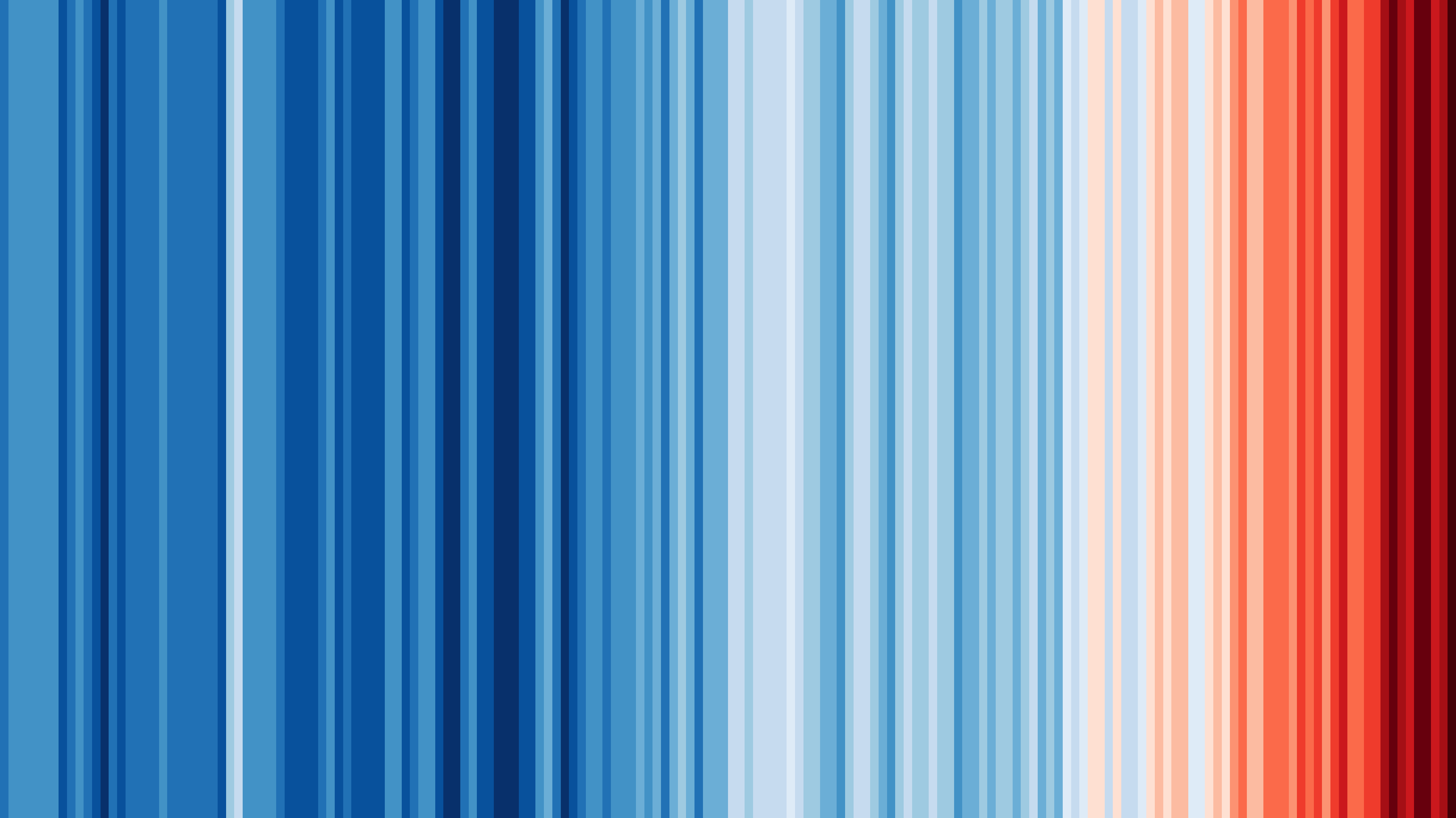 Global climate stripes for 1850-2023